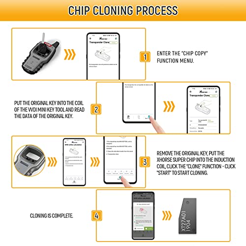 Xhorse Super Chip, VVDI Super Transponder Chip, XT27A01 XT27A66 Transponder for ID46/40/43/4D/8C/8A/T3/47(Pack of 10) - Image 5