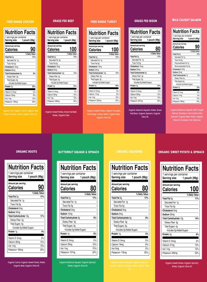 Serenity Kids 6+ Months Meats + Veggies Mixed Baby Food Puree Pouch Variety Pack 18 Count- No Sugary Fruits or Added Sugar - 3.5 Oz BPA & Allergen Free Pouch- Baby Puree Variety Pack - Pouches - Bison - Image 2