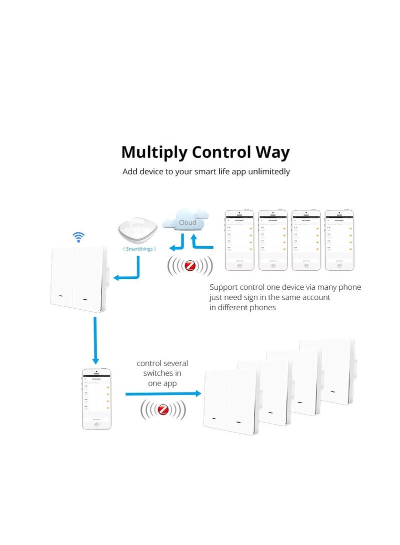 مفتاح إضاءة حائط ذكي من  مزود بزر ضغط كبير، متوافق مع Al-exa وGoogle Home، IFTTT، جهاز تحكم عن بعد عبر التطبيق، وظيفة التوقيت، التحكم الصوتي (يحتاج إلى سلك محايد، أبيض، 2 عصابة) - Image 4
