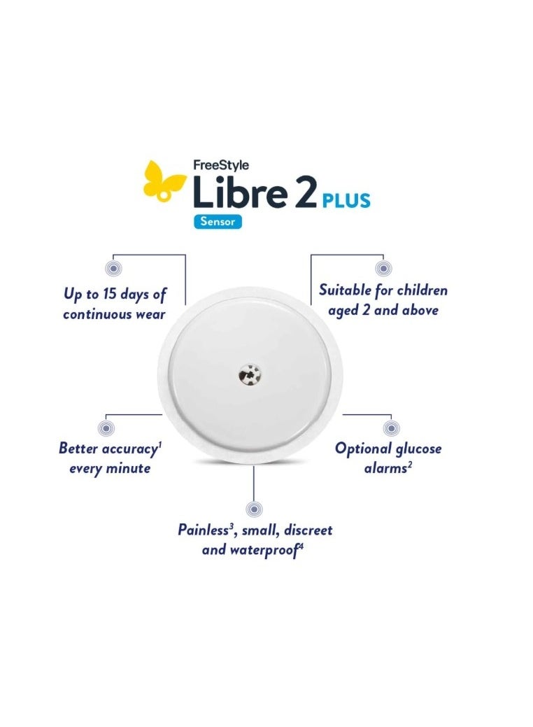 أبوت مستشعر فري ستايل ليبر 2 بلس الذكي لمراقبة الجلوكوز المستمرة - Image 3