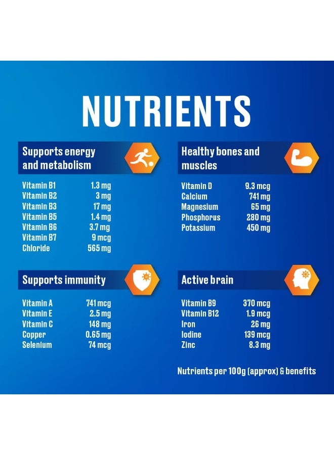 Horlicks Nutrition Drink Container - 2 Kg - Classic Malt - Clinically Proven to make kids Taller, Stronger, Sharper - Image 3