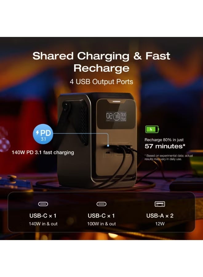 ECOFLOW EF ECOFLOW Trail 200 DC Portable Power Station, 192Wh Ultra-light LFP Battery Bank with Handle, 220W Solar Generator, Fast Charge, 4 Output Port, Drop-Proof, 0 Noise for Outdoor Travel - Image 5