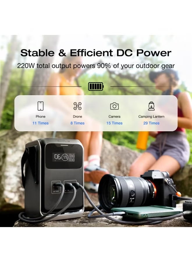 ECOFLOW EF ECOFLOW Trail 200 DC Portable Power Station, 192Wh Ultra-light LFP Battery Bank with Handle, 220W Solar Generator, Fast Charge, 4 Output Port, Drop-Proof, 0 Noise for Outdoor Travel - Image 4