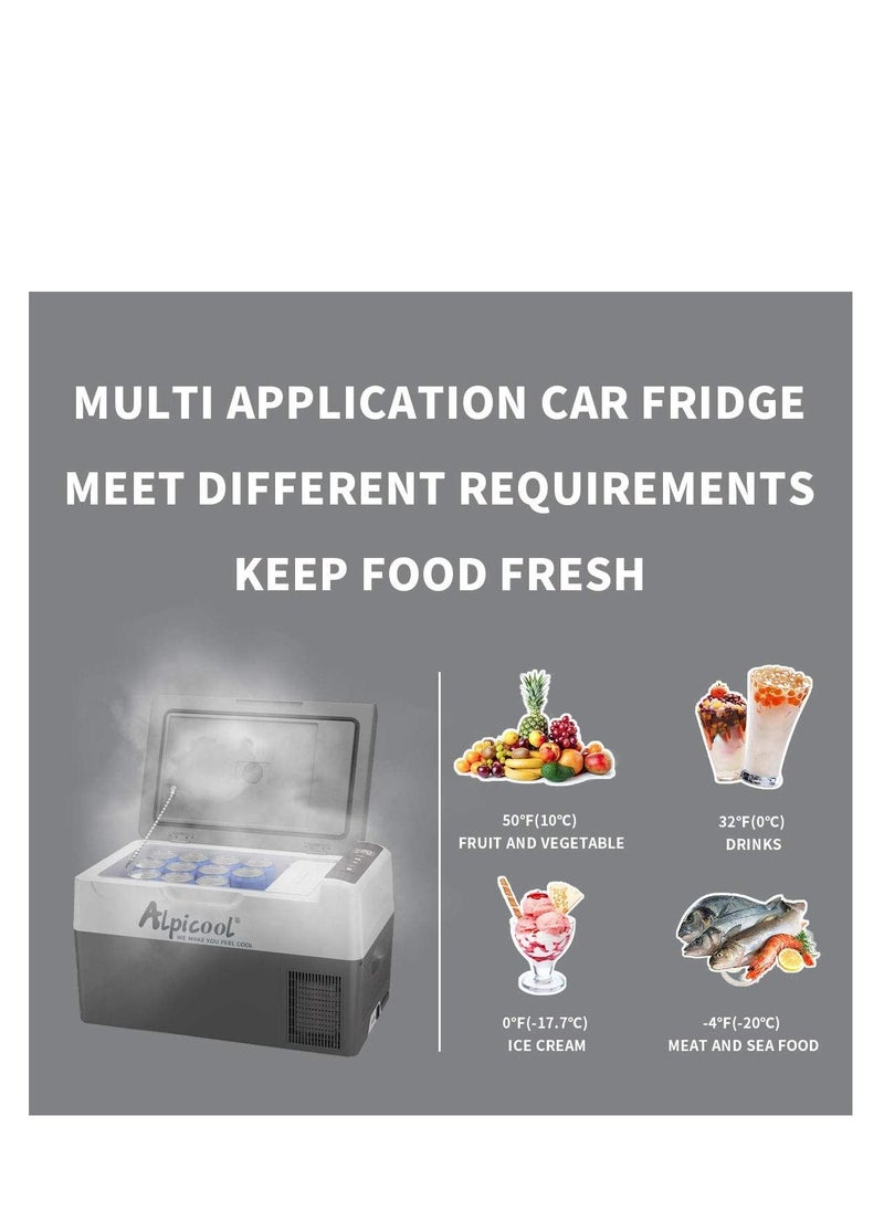 Alpicool - Car Fridge 22 Litre Mini Fridge 12/24v Car Refrigerator Portable Camping Fridge Freezer Truck Electric Cool Box for Campervan RV Boat Travel Picnic,-20℃ to 20 ℃/Low Consumption - Image 1