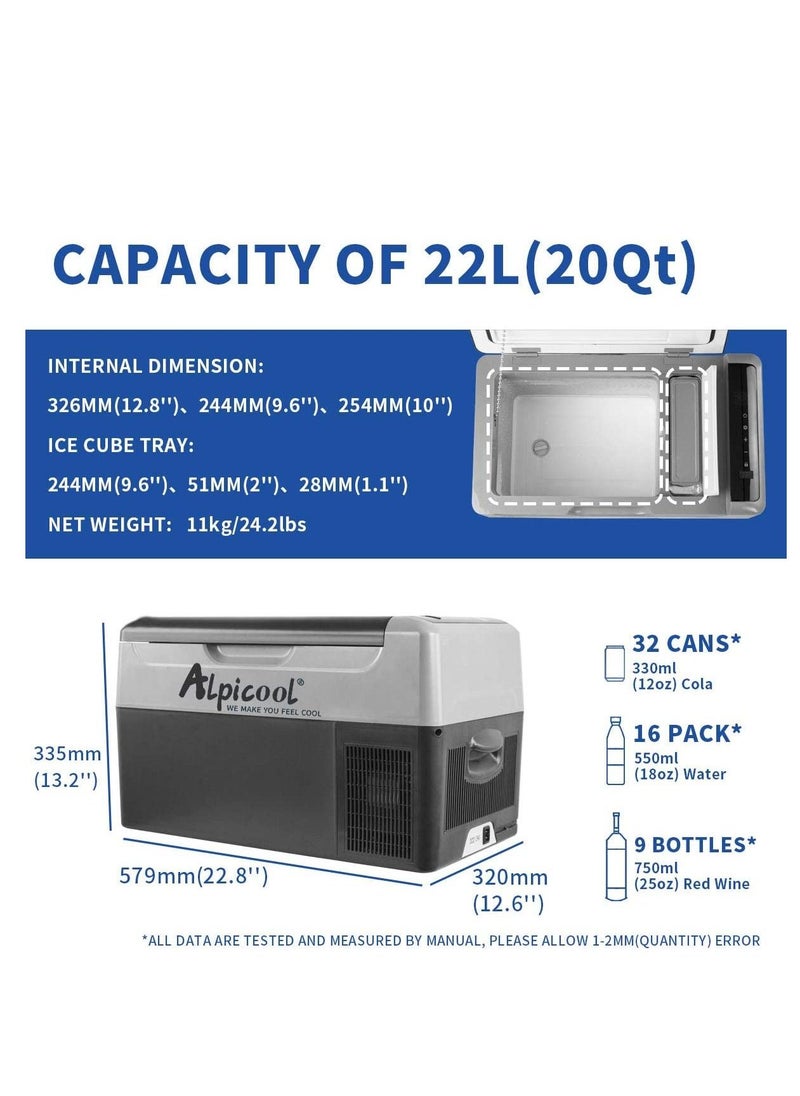 Alpicool - Car Fridge 22 Litre Mini Fridge 12/24v Car Refrigerator Portable Camping Fridge Freezer Truck Electric Cool Box for Campervan RV Boat Travel Picnic,-20℃ to 20 ℃/Low Consumption - Image 1
