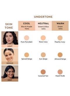 KIRO Daily Dewy Serum Liquid Medium Coverage Foundation For All Skin Type - Sun Beige 30Ml  - Image 5