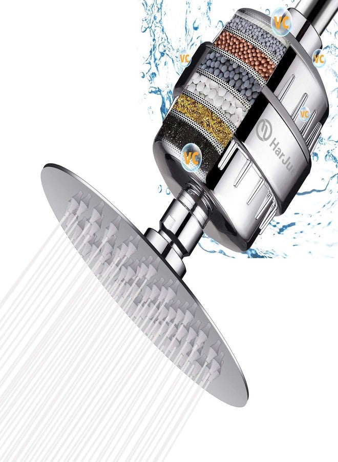 HarJue Filtered Shower Head, High Pressure filter shower combo for Hard Water, Remove Chlorine Fluoride and Harmful Substances, Chrome (Without Handheld) - Image 1