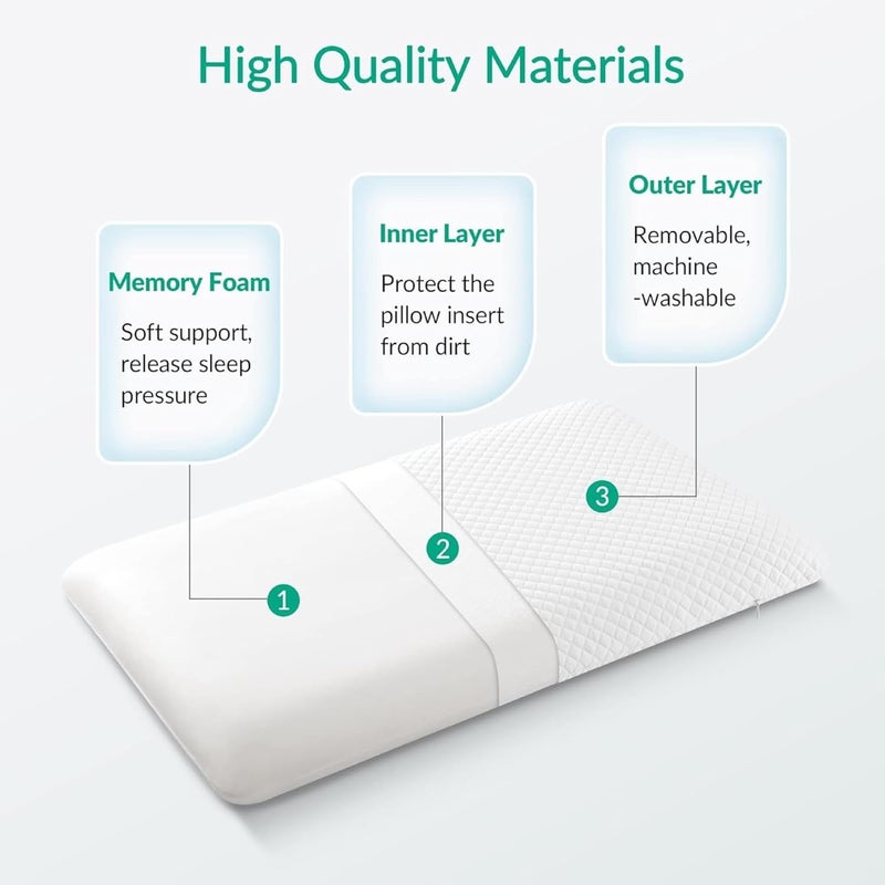 Benzola Cervical Contour Memory Foam Pillow for Sleeping Orthopaedic for Neck Pain Support Back Stomach Side Sleepers AntiSlip Foldable White - Image 2