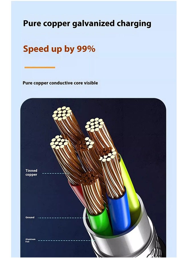 45W USB C Super Fast Charging Charger with 1 m Cable - Compatible with S24 S23 S22 S21 S20 Ultra, S24+ S23+ S22+ S21+, A53, A15, A 55, A54 - Type C Power Adapter
