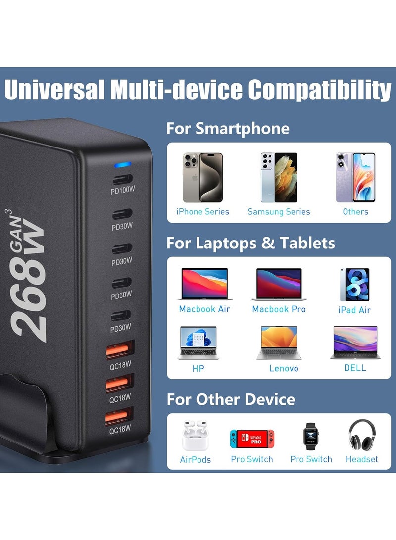 268W USB C Charger, GaN 8 Port Fast Charging Station Type C Hub, PD 100W Laptop Charger Adapter for MacBook Air, Galaxy S24 S23 S22 Ultra, iPhone 15 14 13, and iPad Pro (Black)  - Image 5