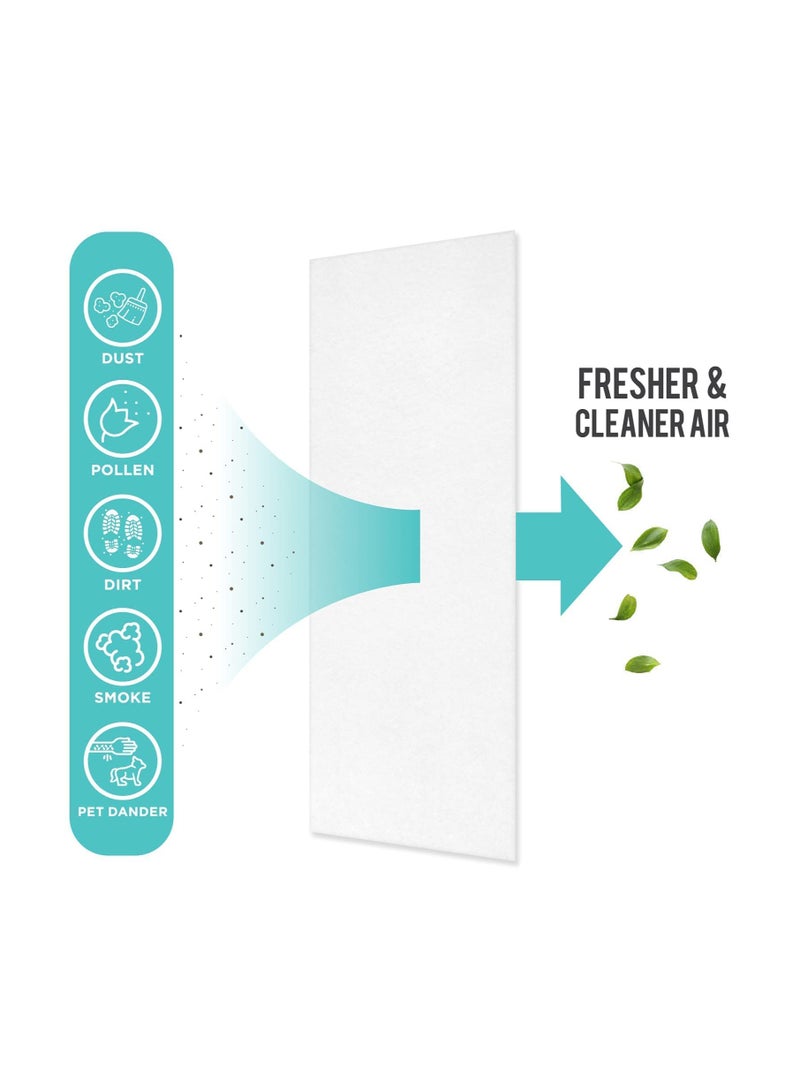 Air Vent Filter Set 60'' x 18'' Electrostatic Media With 126" of Installation Tape 20+ Filters per Roll for HVAC, AC & Heating Intake Registers to Reduce Dust and Allergy (Roll, 18''*60'')  - Image 3
