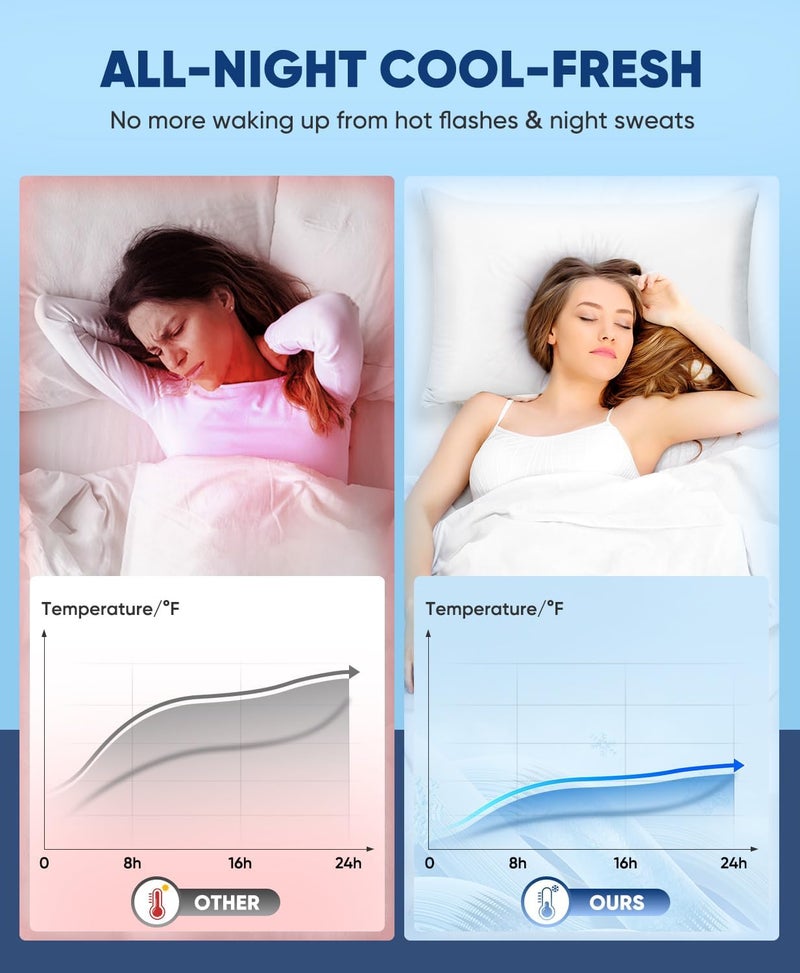 LUXEAR أغطية وسائد تبريد، عبوة من 2 قطعة، أغطية وسائد تبريد مرنة Arc-Chill Q-max >0.5 تناسب الوسائد القياسية ومقاس كوين، تحمي الشعر والبشرة، هدايا للنساء والرجال، لمن يعانون من الحرارة، التعرق الليلي - أبيض - Image 3