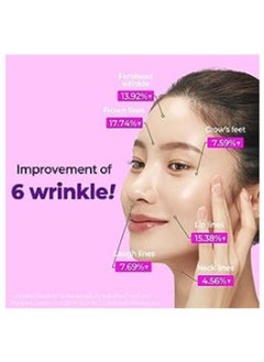 RETINOL Retinol Intense Advanced Triple Action Eye Cream Clear 30ml  - Image 3