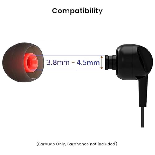 AUDIOCULAR AuraFit Silicone Eartips for IEMs – Universal Fit, Enhanced Comfort, Superior Noise Isolation, 3 Sizes (S/M/L), Compatible with in-Ear Monitors, Black - Image 3