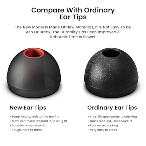 AUDIOCULAR AuraFit Silicone Eartips for IEMs – Universal Fit, Enhanced Comfort, Superior Noise Isolation, 3 Sizes (S/M/L), Compatible with in-Ear Monitors, Black - Image 4