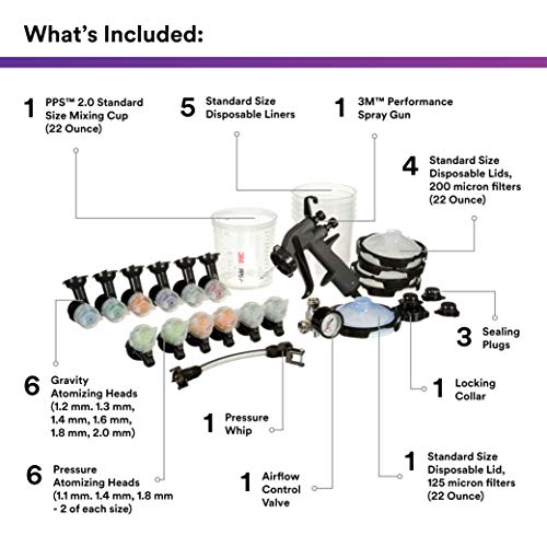 3M Performance Industrial Spray Gun Starter Kit, 26878, Includes PPS Series 2.0 Paint Spray Cup System, 12 Replaceable Nozzles in for Pressure and Gravity Painting, Whip Hose, Air Control - Image 2
