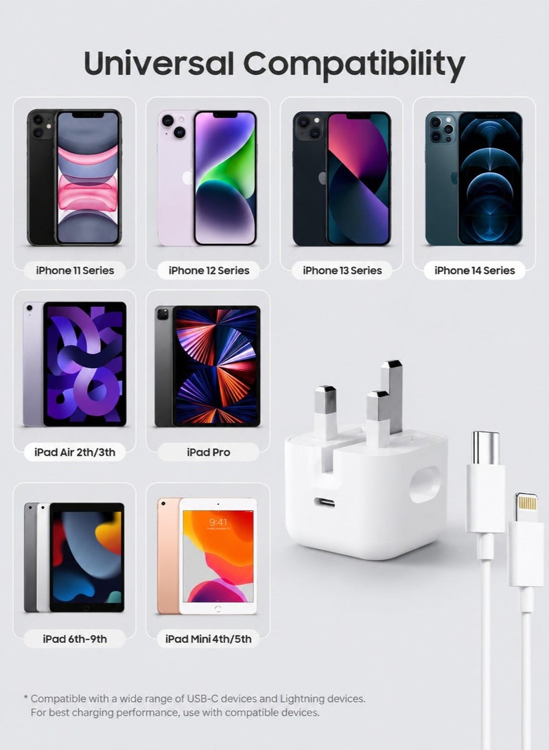ARNOTEC شاحن سريع 20 واط USB C مع كابل USB C إلى Lightning، معتمد من MFi، كتلة شاحن آيفون لجهاز آيفون 14/14 برو/14 برو ماكس/13/12/11/XR/XS/X/SE، آيباد، آيربودز - Image 5