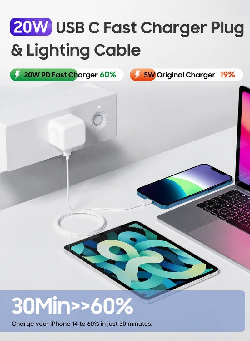 ARNOTEC شاحن سريع 20 واط USB C مع كابل USB C إلى Lightning، معتمد من MFi، كتلة شاحن آيفون لجهاز آيفون 14/14 برو/14 برو ماكس/13/12/11/XR/XS/X/SE، آيباد، آيربودز - Image 4