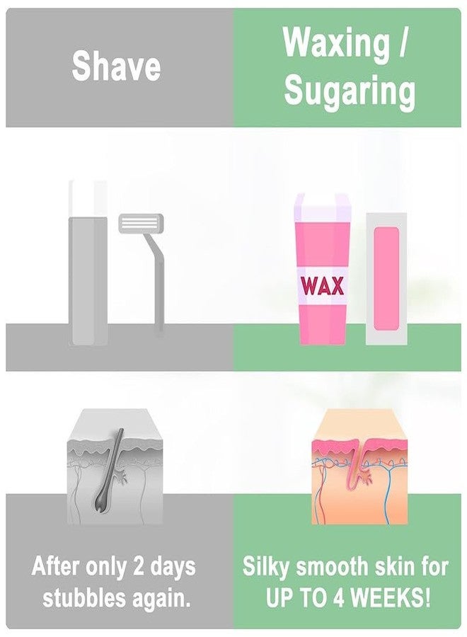 PARVY Body Wax Strips | Normal Skin Large Waxing Strips |Non Woven Large Body And Facial Wax Strip For Any Type Of Depilation On The Leg, Chest, Back, Intimate Area And Face (50 pcs) - Image 2