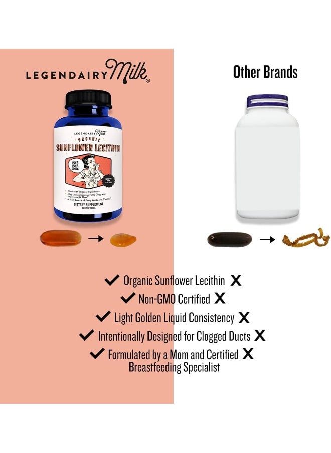 LEGENDAIRY Milk 1200mg of Organic Sunflower Lecithin Per Softgel - 200 Count Bottle  - Image 4