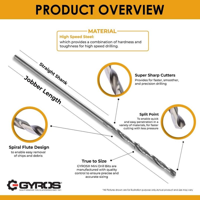 Gyros Mini Twist Drill Bits Set #58 - 12 High Speed Steel Precision Micro Drill Bits with Clear Storage Vial - Image 2