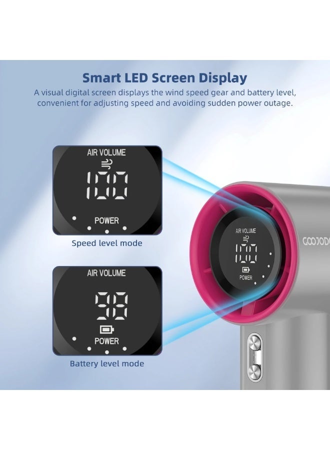 جوجودوك مروحة GOOJODOQ محمولة عالية السرعة بقوة هواء قوية مع شاشة LED - 100 مستوى سرعة قابل للتعديل، مروحة تبريد قابلة لإعادة الشحن بمنفذ Type-C، مناسبة للسفر والمكتب والمنزل والأجواء الحارة في الإمارات (أزرق نعناعي) - Image 2