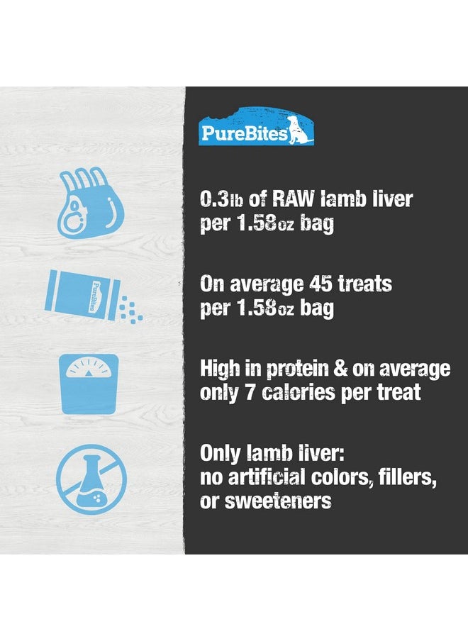 PUREBITES - Lamb For Dogs, 1.58Oz / 45G  Entry Size - Image 1