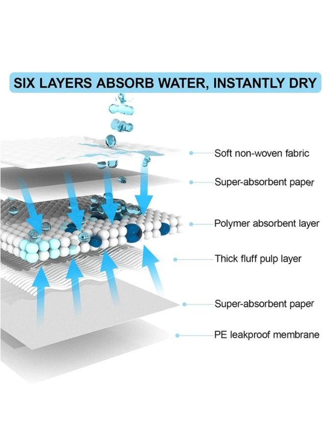 XL 20pcs 60*90cm(23in*35in) Disposable Dog Urine Pad Reusable Pet Potty Training Puppy Pee Mat Dry Quickly Pee Pad for Dog Cats Pets Dog Pee Training Pads Super Absorbent & Leak-Proof - Image 4