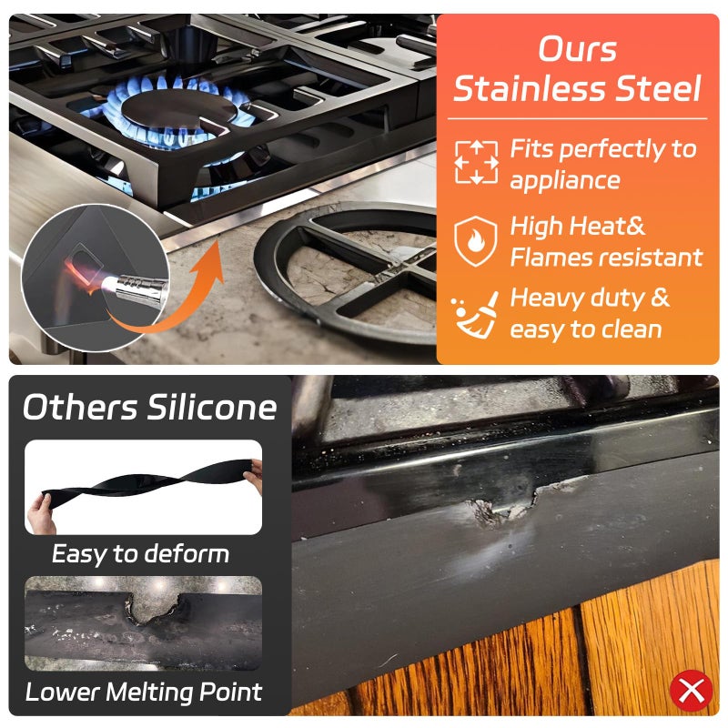 Cleaneat Stainless Steel Stove Counter Gap Cover (2 Pack)  Oven Gap Filler  Stove Gap Filler For Kitchen  Range Trim Kit  Easy Clean With Heat Resistant  Adjustable Length 13.8  To 27.6 - Image 4