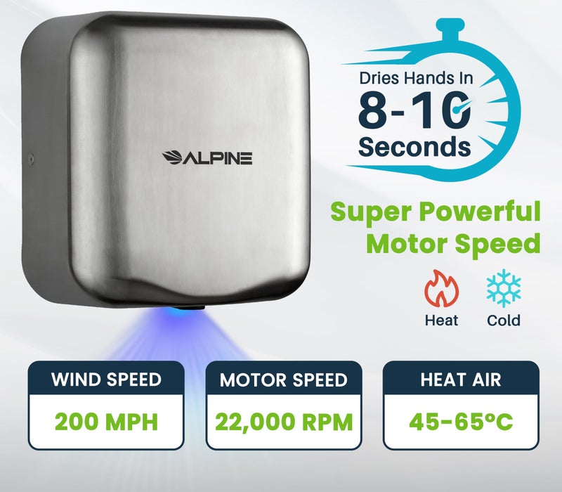 Alpine Industries Hemlock Automatic Hand Dryer - Heavy Duty Stainless Steel | 1800Watts | 110-120Volts (Brushed Stainless Steel) - Image 2