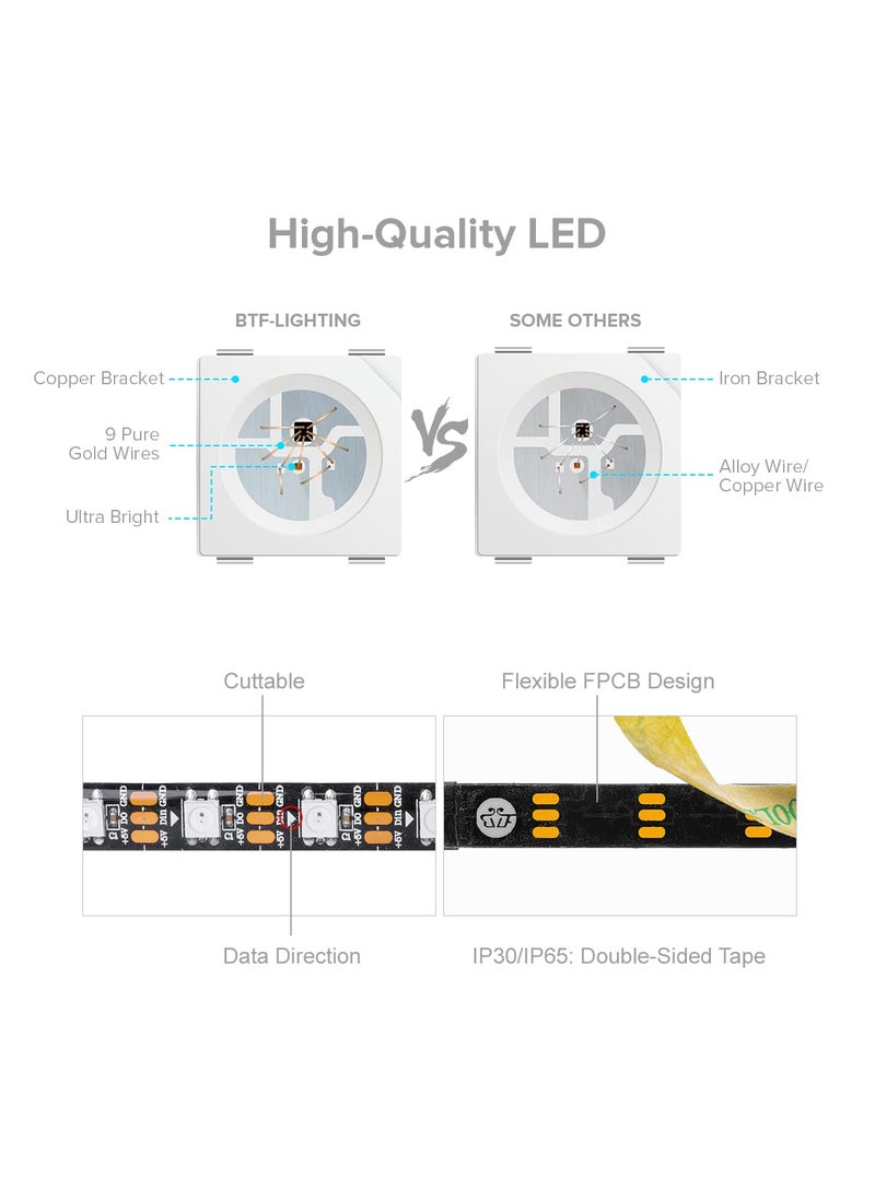 BTF-LIGHTING BTF-LIGHTING WS2812B IC RGB 5050SMD Pure Gold Individual Addressable LED Strip 16.4FT 300LED 60Pixel/m Flexible Full Color IP65 DC5V for DIY Chasing Color Project(No Adapter or Controller)  - Image 3