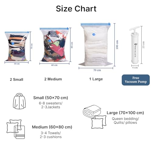 TRAVALATE Vacuum Storage Bags with Free Pump | 5 Combo Bags (2 Small, 2 Medium, 1 Large) | Space Saver Bags for Clothes, Blankets, Bedding & Travel - Reusable & Airtight Compression Bags - Image 3