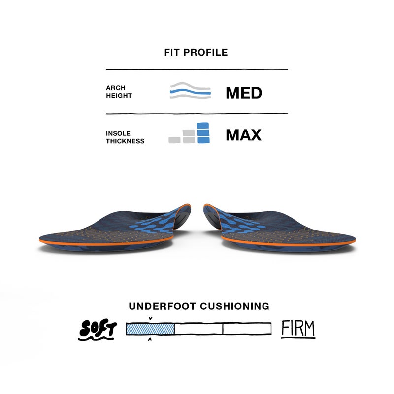 Superfeet Run Cushion Medium Arch Insole - Riviera - 7.5-9 Men / 8.5-10 Women - Image 2
