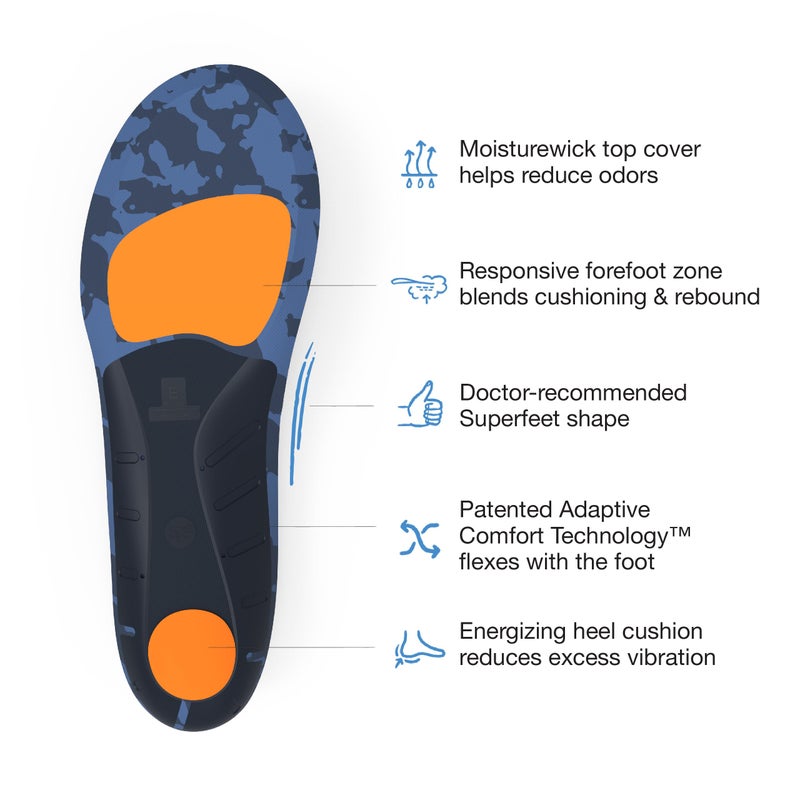 Superfeet Run Cushion Medium Arch Insole - Riviera - 7.5-9 Men / 8.5-10 Women - Image 3