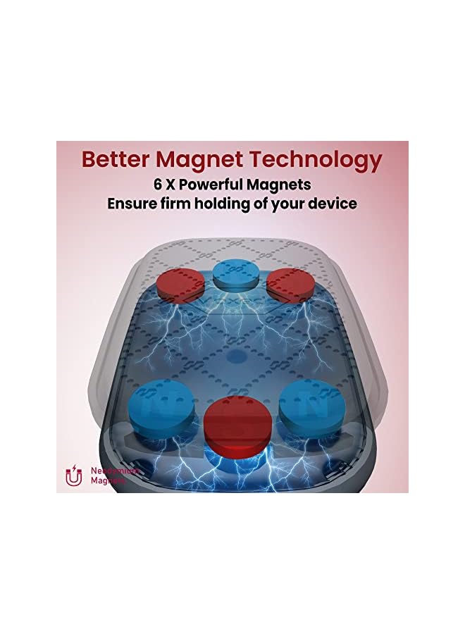 Moxedo Phone Holder for Car, Magnetic Car Phone Mount Dashboard Windshield Car Phone Holder Compatible with iPhone 13/12/11/XR/XS/XS Max/Galaxy S20 Note 20 Ultra & All Smartphones - Image 3