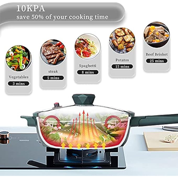 TIBORANG 8 In 1 Nonstick Deep Frying Pan With Glass Lid 11 Inch Large Skillet With Steamed Grid PfoaFree DishwasherOven Safe Wok With All StovetopsGreen - Image 4