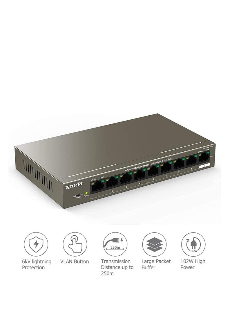 TEF1109P-8-102W 9-Port 100Mbps Ethernet Network Switch With 8-Port PoE 102W, VLAN Port, 6kV Lightning Protection, Ethernet Splitter Works with IEEE 802.3af/at, Transmission Distance up to 250m Brown  - Image 2
