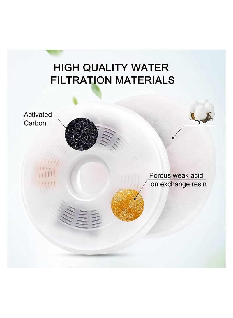 SYOSI Water Fountain Replacement Filters SYOSI 6 Pack Pet Activated Carbon Filters for Catit Water Fountain Pet Fountain Filter Replacement  - Image 4