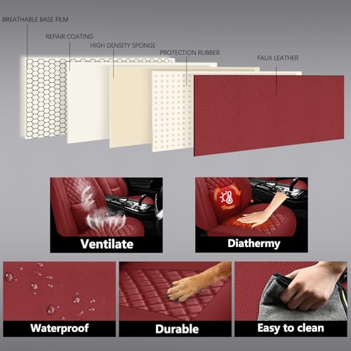 NS YOLO Full Coverage Leather Car Seat Covers,Waterproof Seat Covers for Cars,SUVs Pick-up Truck, Car Seat Cushion,Car Seat Protector,Front Seat Cover,Wine Red Seat Cover with 2 Seats - Image 5