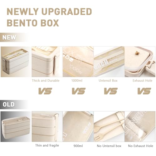 Meltset M 35Pcs Bento Box Japanese Lunch Box Kit Leakproof Bento Lunch Box for Kid Adult Wheat Straw 3 Layer Stackable Lunch Container w Compartment Eco-Friendly Meal Prep for Prepy Girl Boy Women (Beige) - Image 4