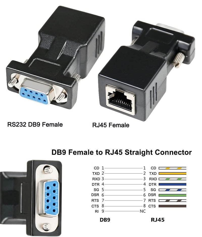 DTECH DB9 to RJ45 Serial Adapter RS232 Female to RJ-45 Female Ethernet Converter Compatible with Standard 9 Pin RS-232 Devices - Image 2