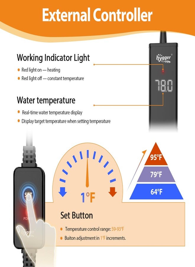 hygger Upgrade Ceramic Aquarium Heater, 200W Digital Fish Tank Heater with Automatic Power-Off and Over-Temperature Protection, Energy Saving Submersible Aquarium Heater for Freshwater and Saltwater - Image 2