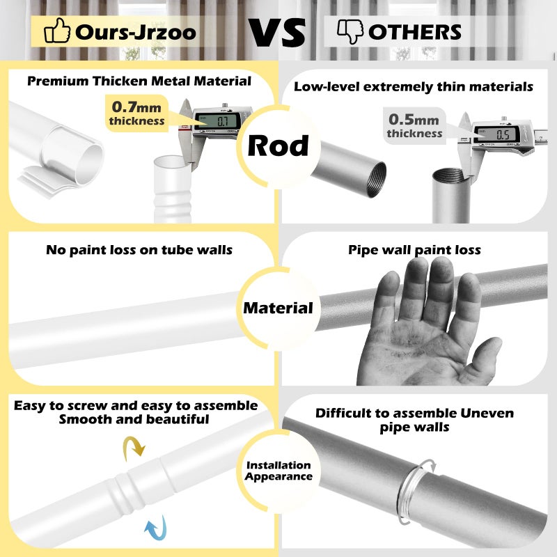 JRZOO Wrap Around Blackout Curtain Rod 30-45 Inch (2.5-3.75 Ft), 5/8" Adjustable Curved Window Rod for Room Darkening, Modern Single Drapery Rod for Bedroom Windows, White - Image 5