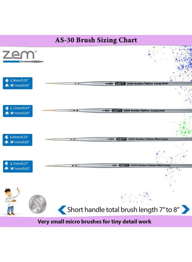 ZEM BRUSH Golden Taklon Detail Brush Set Liners 20/0, 10/0 and Mini Liners 10/0, 5/0 - Image 4