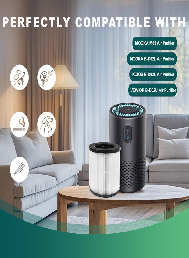 جود تو يو فلتر بديل B-D02L لأجهزة تنقية الهواء MOOKA وKOIOS وVEWIOR B-D02U، درجة H13، عبوة من قطعتين - Image 3