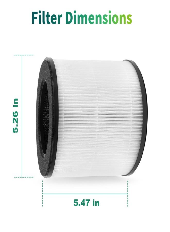 جود تو يو فلتر بديل B-D02L لأجهزة تنقية الهواء MOOKA وKOIOS وVEWIOR B-D02U، درجة H13، عبوة من قطعتين - Image 2