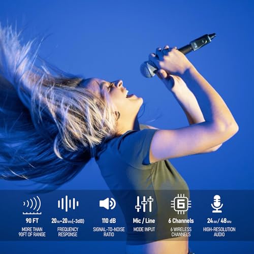 Xvive U3 Wireless Microphone System 2.4GHz Wireless XLR Transmitter and Receiver for Dynamic Microphone, Audio Mixer, PA System (U3 Dynamic) - Image 2