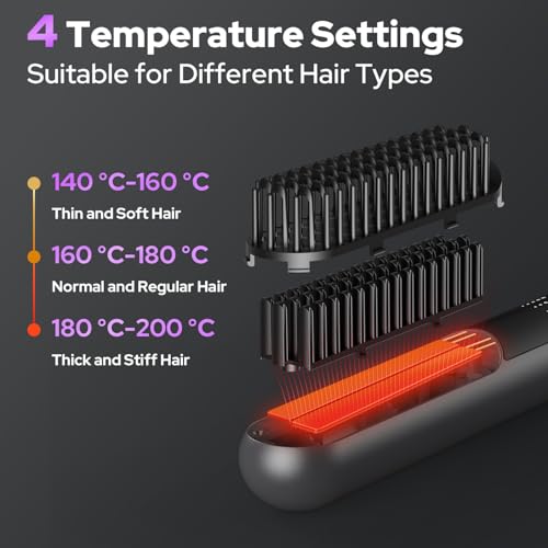 COSTAR Cordless Hair Straightener Brush - Portable Straightening Brush for Travel, Type-C Charging, Mini Hot Straightening Comb for Women & Men, Ceramic Coating, Lightweight for Touch-ups, Anti-Scald - Image 4