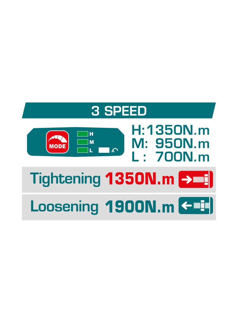 TOTAL 20V Cordless Impact Wrench, Brushless Motor, 3/4 Inch Drive, 1350Nm Torque, 3 Speed Settings, with 2x5.0Ah Batteries, 4A Charger, 3 Sockets, Work Light, Carrying Case - Image 4
