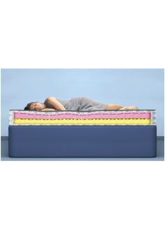 Sleepwell Dual Pro Profiled Foam 10 Night Trial Reversible California King Bed Size Gentle And Firm Triple Layered Anti Sag Foam Mattress White 200x190x25 cm  - Image 4